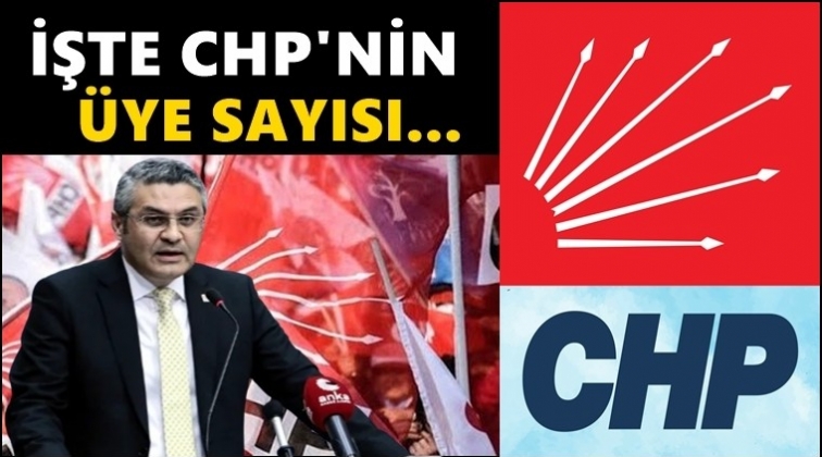 CHP, parti &uuml;ye sayısını a&ccedil;ıkladı...