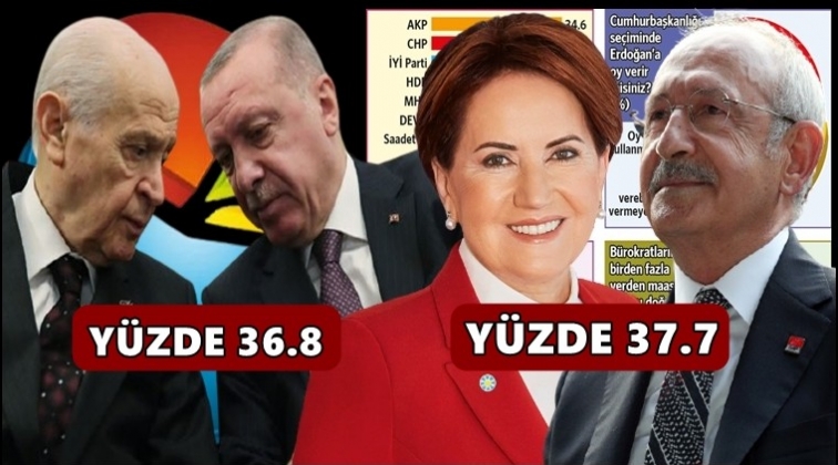CHP ve İYİ Parti, AKP ve MHP&rsquo;yi ge&ccedil;ti...
