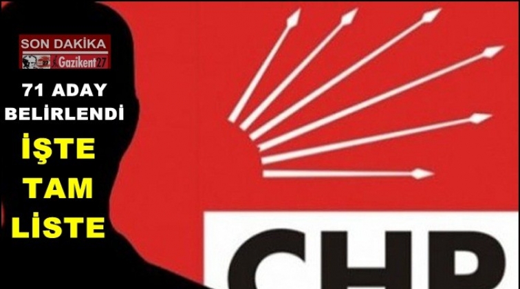 CHP'de 71 aday daha belirlendi