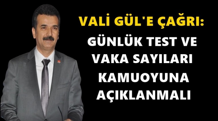 CHP'li G&uuml;rsel&rsquo;den Vali G&uuml;l&rsquo;e &ccedil;ağrı...