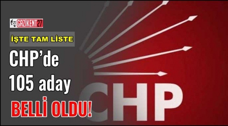CHP&rsquo;nin 105 başkan adayı belli oldu
