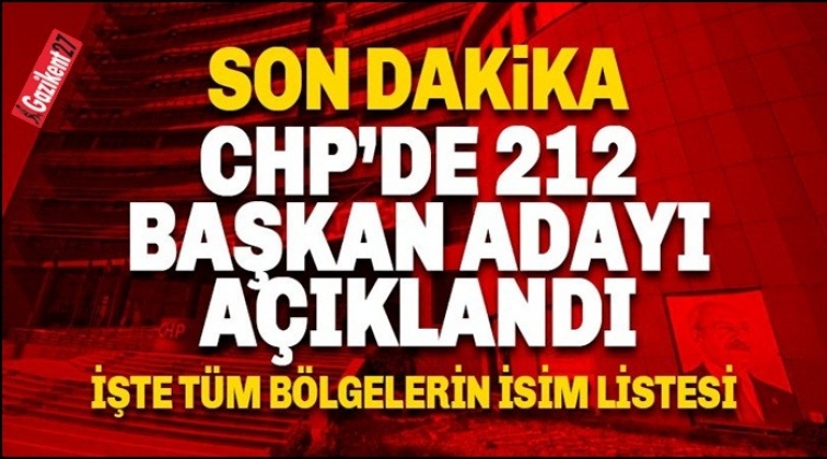 CHP&rsquo;nin belediye başkan adayları belli oldu