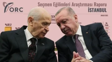 Cumhur İttifakı b&uuml;y&uuml;kşehirlerde eriyor!