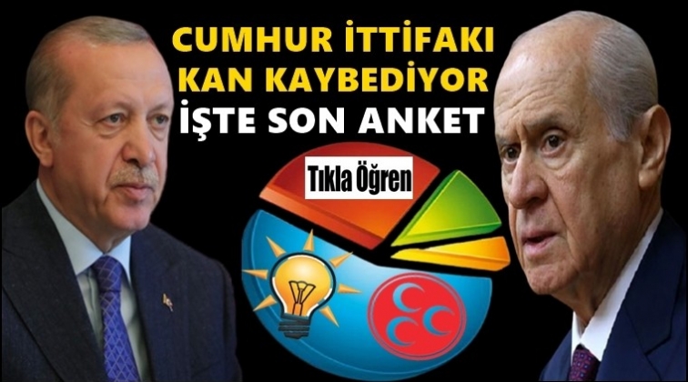 Cumhur İttifakı'nda b&uuml;y&uuml;k d&uuml;ş&uuml;ş!