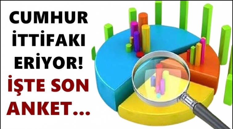 Cumhur İttifakı&rsquo;nın oyları eriyor...