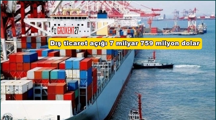 Dış ticaret açığı yükseldi