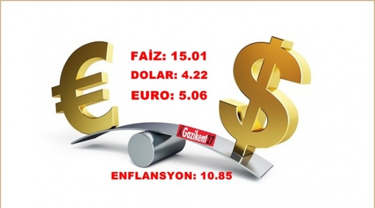 Dolar tüm zamanların rekorunu kırdı