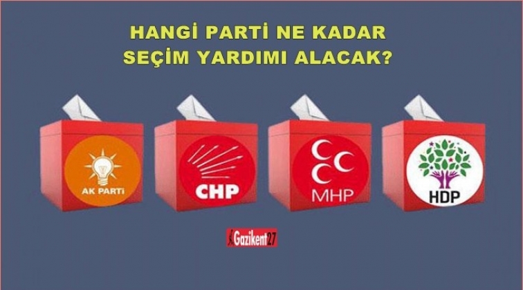 D&ouml;rt partiye 548 milyon lira se&ccedil;im yardımı