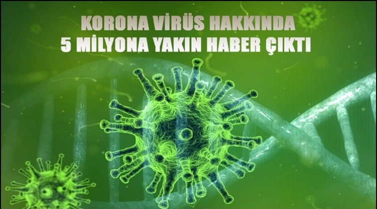 D&uuml;nyanın g&uuml;ndemi koronavir&uuml;s