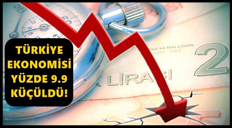 Ekonomide 9.9 sanayide 16.5 k&uuml;&ccedil;&uuml;lme...