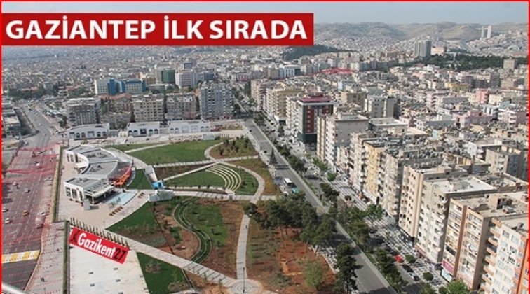 En çok ilan yayınlanan şehir Gaziantep