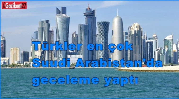 En çok Suudi Arabistan’da kaldık