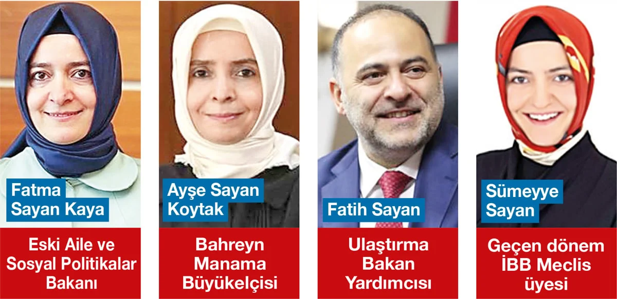 Akp'nin en imtiyazlı ailesi: Eski Aile Bakan Fatma Betül Sayan Kaya’nın kardeşleri devletin en üst kademelerinde