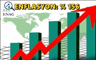 ENAG: Yıllık enflasyon y&uuml;zde 156.86...