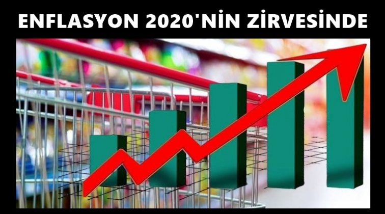 Enflasyon 2020 yılının zirvesine çıktı
