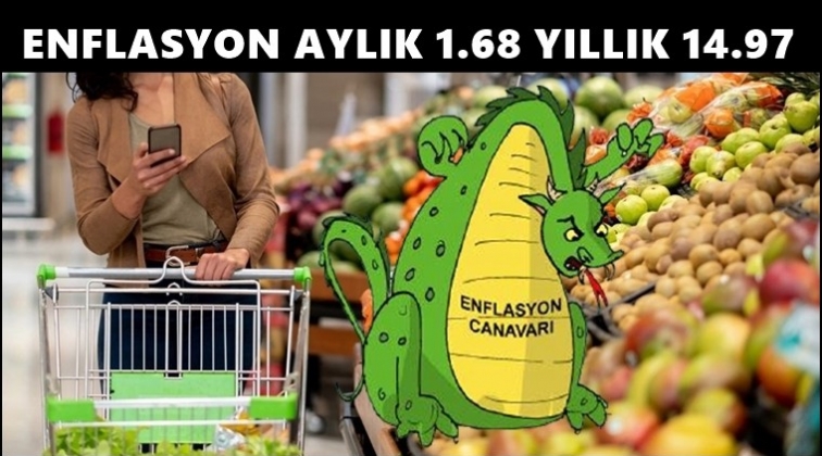 Enflasyon rakamları a&ccedil;ıklandı...