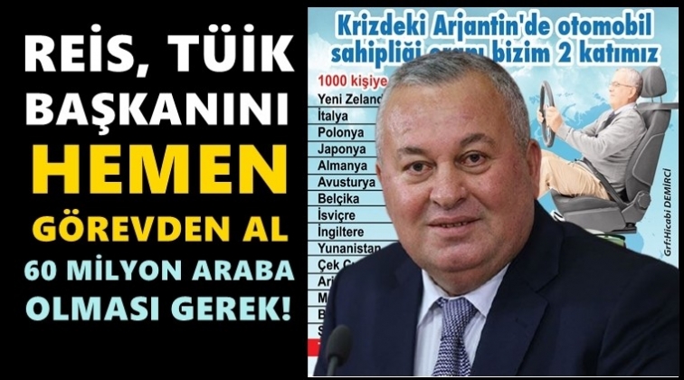 Enginyurt: Reis T&Uuml;İK başkanını hemen g&ouml;revden al!