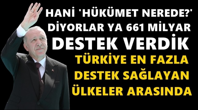 Erdoğan: 661 milyar lira destek verdik...