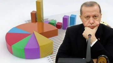 'Erdoğan'a asla oy vermem' diyenlerin oranı patladı!