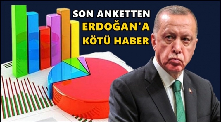 Erdoğan aday olursa seçimi kazanır mı?