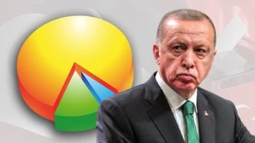 Erdoğan, AKP&rsquo;ye yakın şirketin anketinde de kazanamadı!