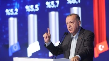 Erdoğan: G20 &uuml;lkeleri arasında 1. sıraya yerleştik!