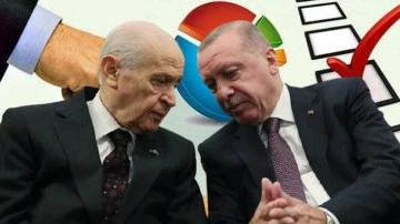 Erdoğan&rsquo;ın oyu y&uuml;zde 42&rsquo;yi ge&ccedil;miyor!