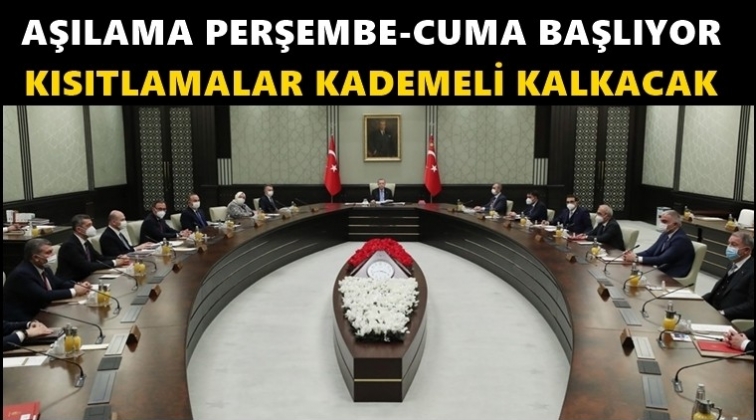 Erdoğan&rsquo;dan aşı a&ccedil;ıklaması...