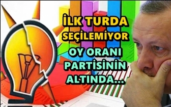 Erdoğan'ın oyu AKP'nin de altında&nbsp;kaldı!