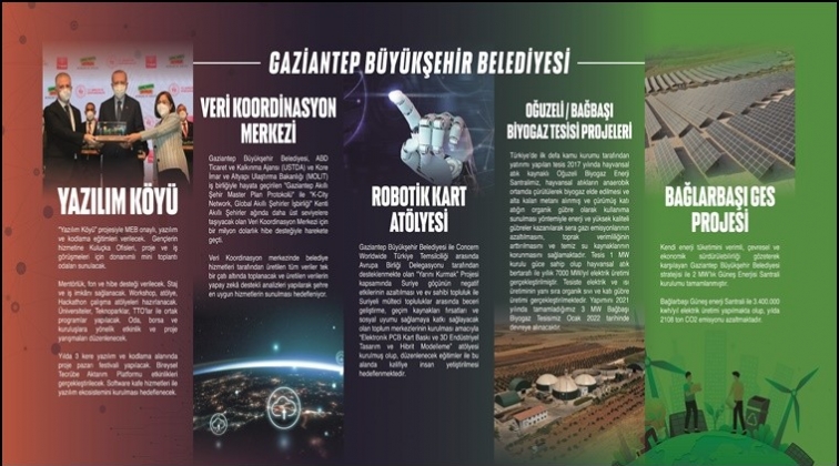 EXPOBEL &Ccedil;evre, Şehircilik ve Teknoloji Fuarı a&ccedil;ılıyor...