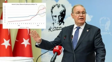 Faik &Ouml;ztrak: Nastı pastı derken şahlanmış gidiyor