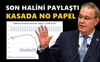 Faik &Ouml;ztrak paylaştı: Kasada No Papel...