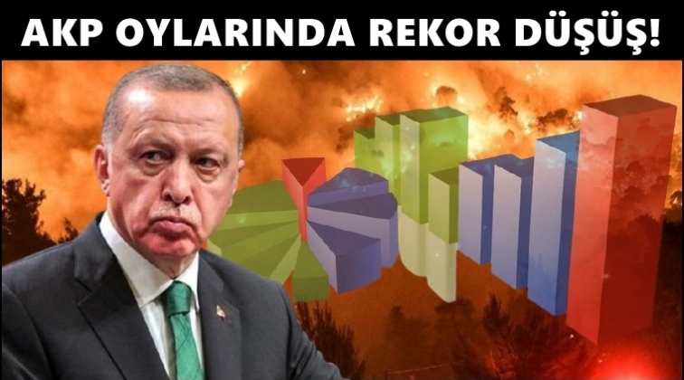 Financial Times: AKP oylarında rekor d&uuml;ş&uuml;ş!