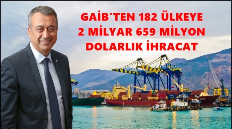 GAİB&rsquo;den 182 &uuml;lkeye ihracat
