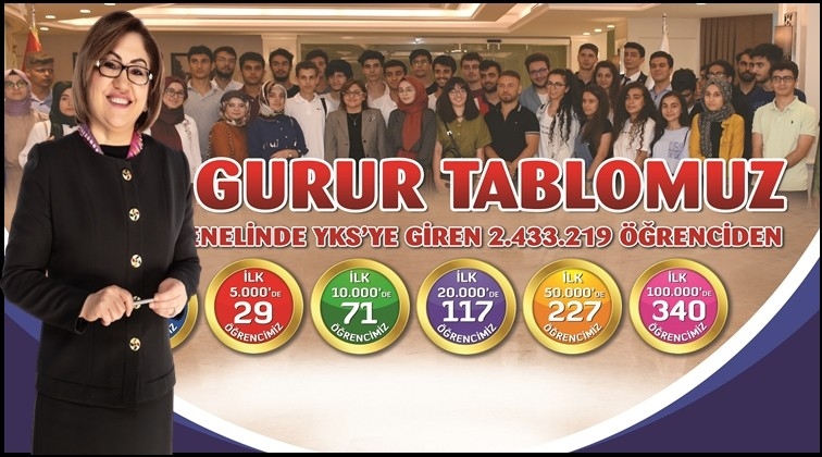 Gasmek &ouml;ğrencileri gururlandırdı...