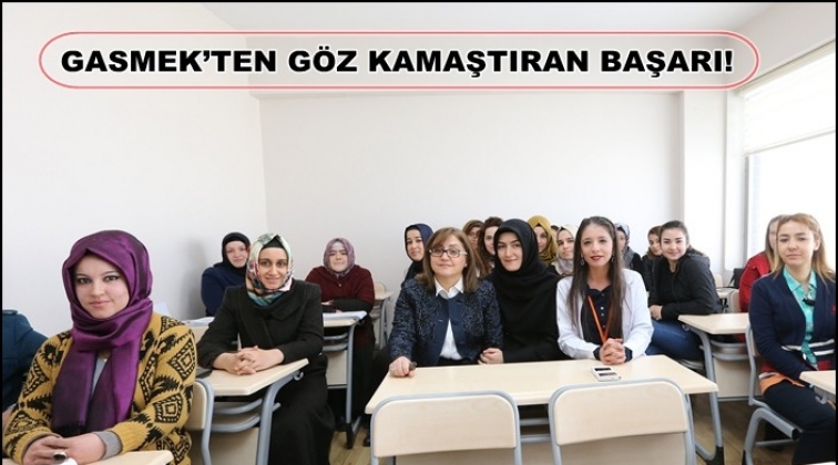 Gasmek'in YKS başarısı