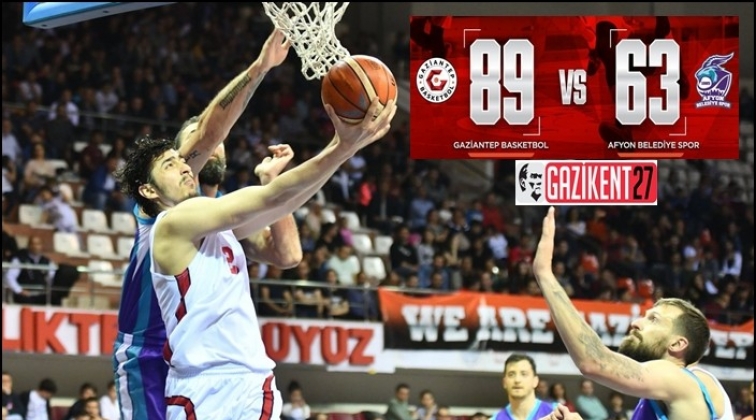 Gaziantep Basketbol - Afyon Belediyespor: 89-63