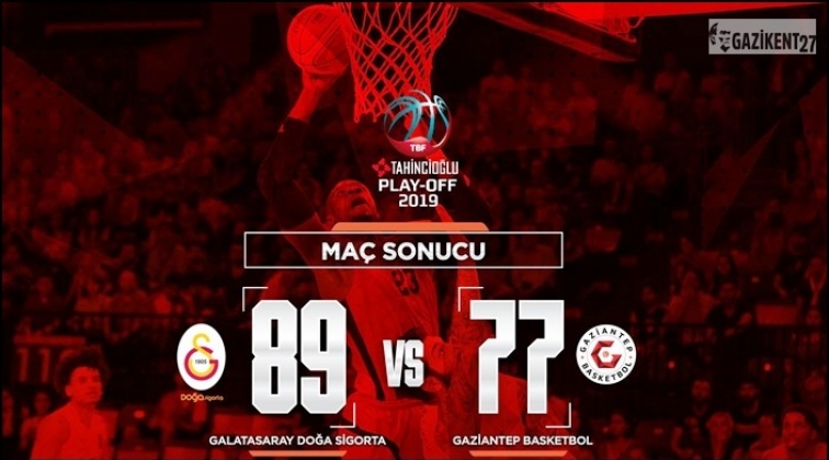 Gaziantep Basketbol, Galatasaray'a elendi