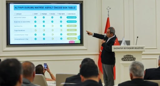Gaziantep B&uuml;y&uuml;kşehir 90 noktada asfalt &ccedil;alışması yapacak 