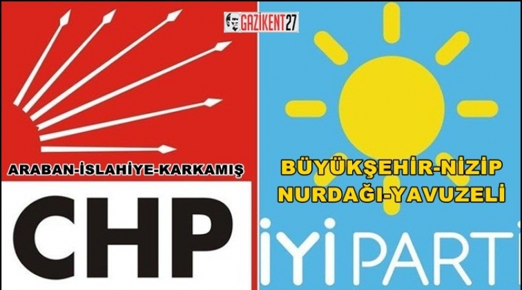 Gaziantep B&uuml;y&uuml;kşehir adayı İyi Parti'nin