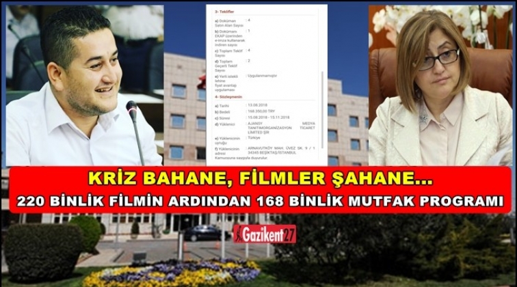 Gaziantep B&uuml;y&uuml;kşehir ekonomik kriz tanımıyor...