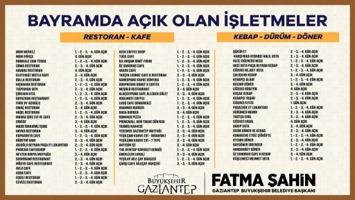 Gaziantep&rsquo;te bayram boyunca a&ccedil;ık olacak işletmeler...
