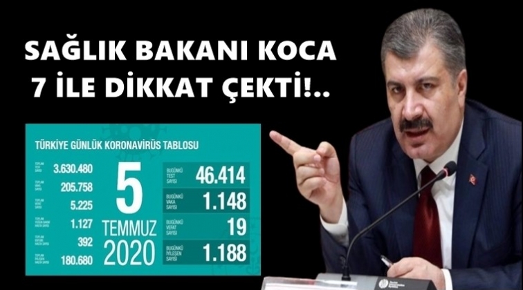Bakan Koca: Bu 7 ile dikkat!..