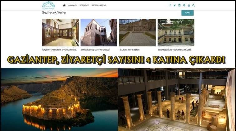 Gaziantep ziyaret&ccedil;i sayısını 4 katına &ccedil;ıkardı