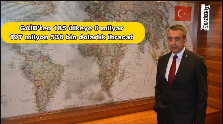 Gaziantep’in Eylül İhracatı 607 milyon 279 bin dolar