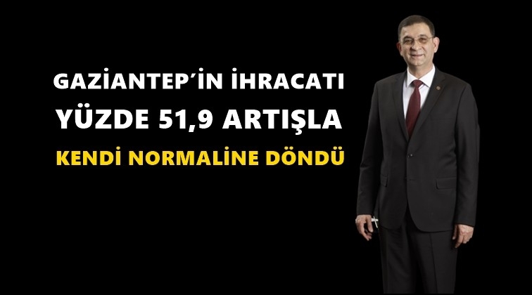 Gaziantep&rsquo;in ihracatı y&uuml;zde 34,3 arttı