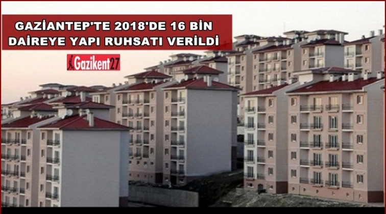 Gaziantep’te 16 bin daireye yapı ruhsatı verildi