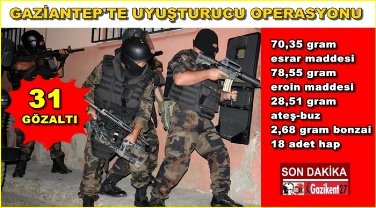 Gaziantep'te uyuşturucu tacirlerine ağır darbe: 31 gözaltı