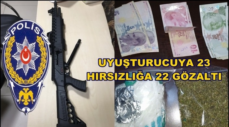 Gaziantep'te uyuşturucuya 23 hırsızlığa 22 g&ouml;zaltı
