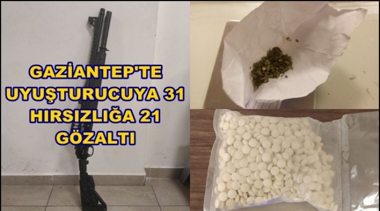 Gaziantep'te uyuşturucuya 31 hırsızlığa 21 g&ouml;zaltı